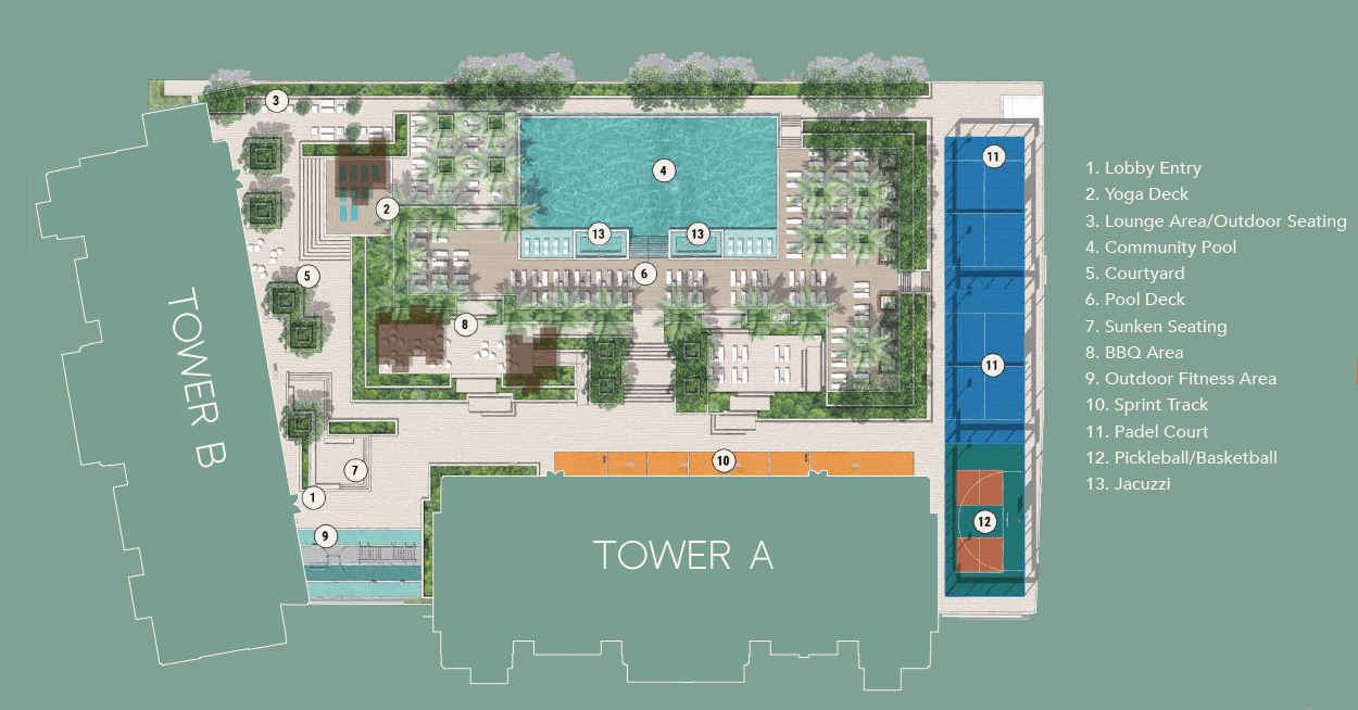 The Edge masterplan, Business Bay, Dubai