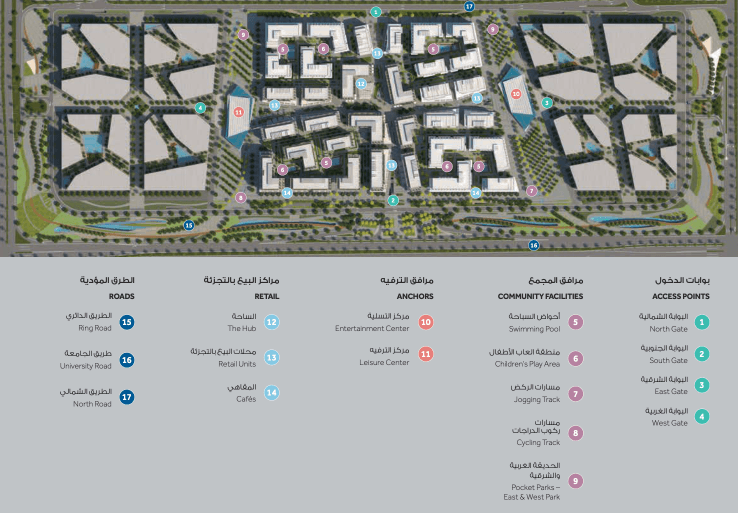 Al Mamsha Sharjah masterplan, Muwaileh Commercial, Sharjah