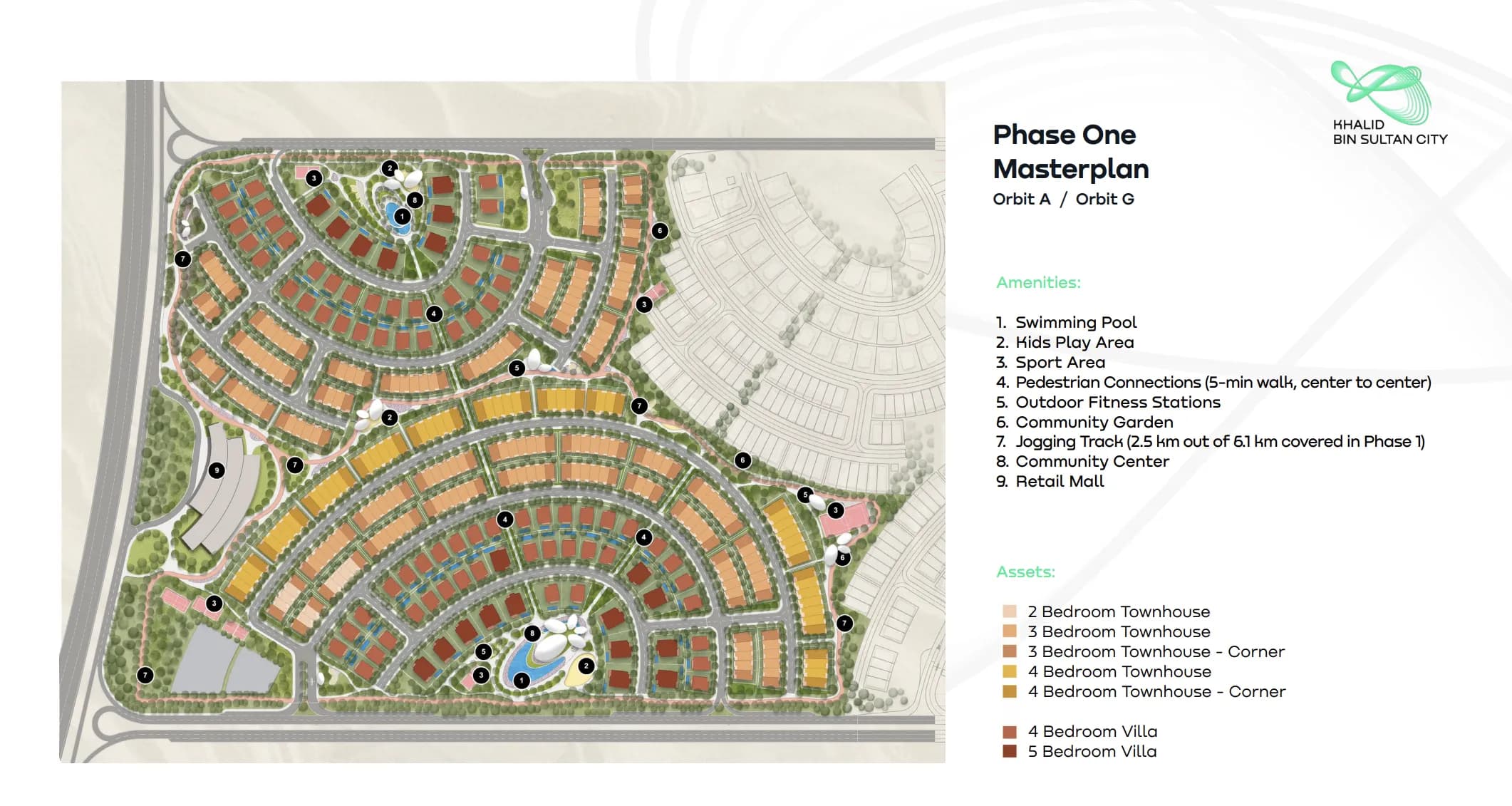 Khalid Bin Sultan City masterplan, Al Rowdat Suburb, Sharjah