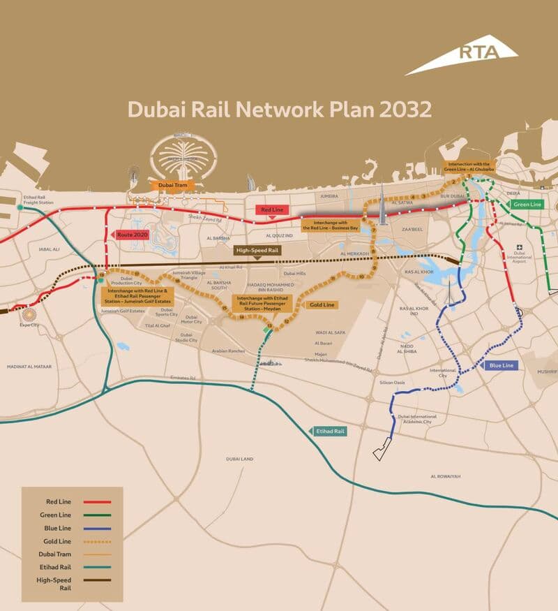 RTA Dubai Rail Network Plan 2032 map showing Red, Green, Blue and Gold metro lines plus Dubai Tram, Etihad Rail and high-speed rail